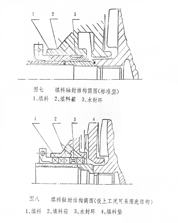 渣浆泵填料轴封